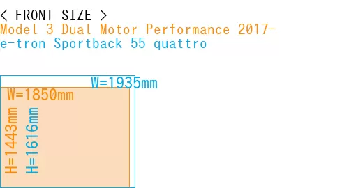 #Model 3 Dual Motor Performance 2017- + e-tron Sportback 55 quattro